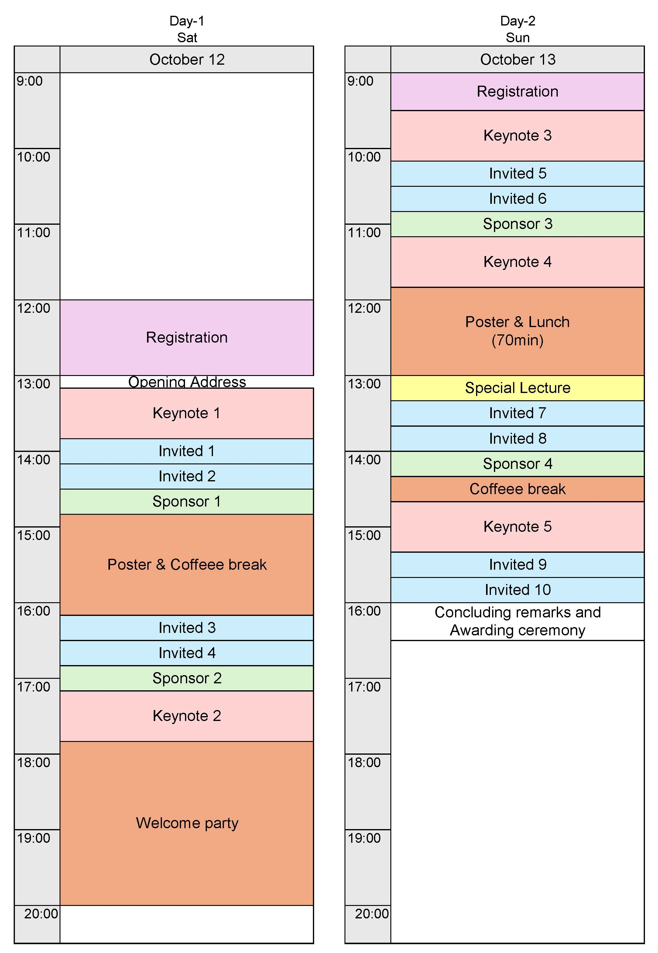 Program of The 1st International Symposium on Bifidobacterium Research